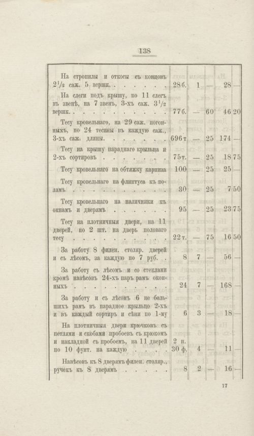 Страница 139