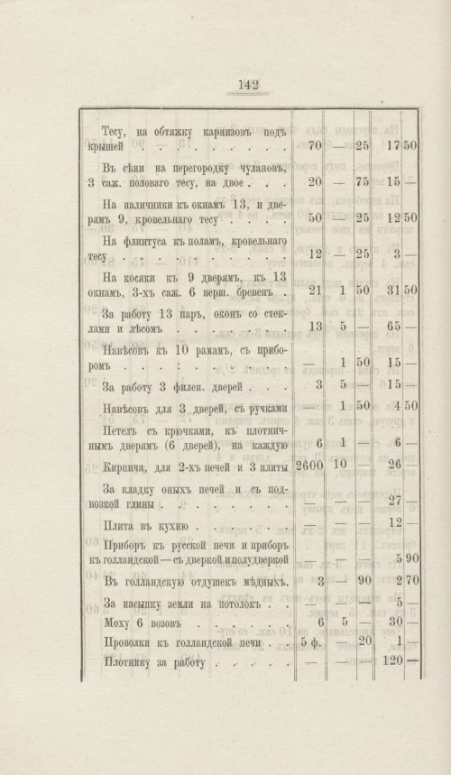 Страница 143