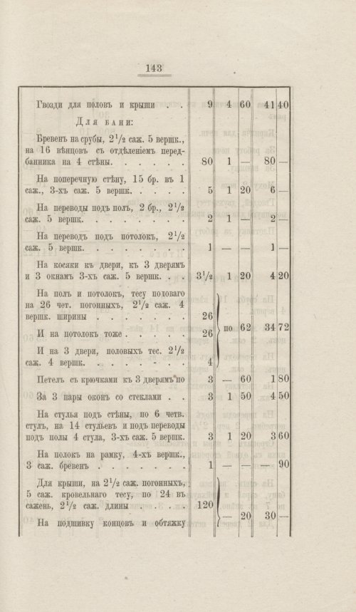 Страница 144