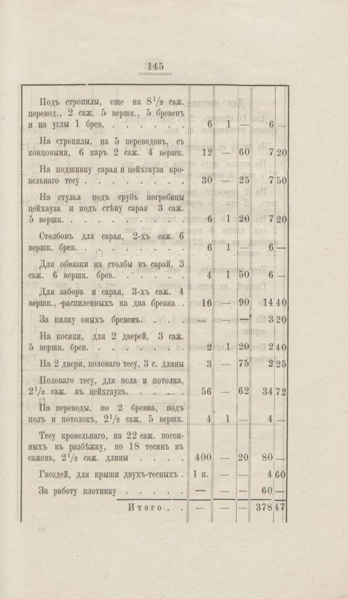 Страница 146