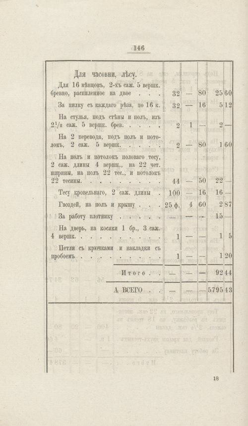 Страница 147