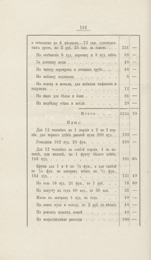Страница 153