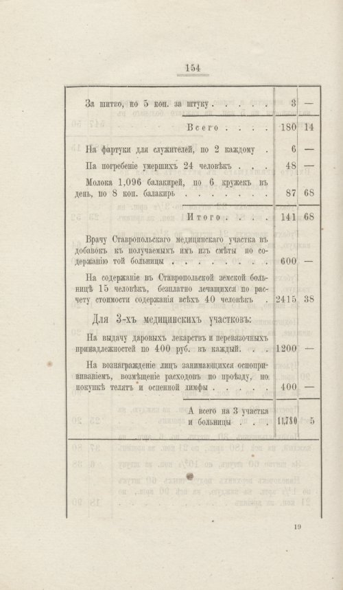 Страница 155