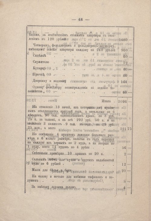 Страница 52
