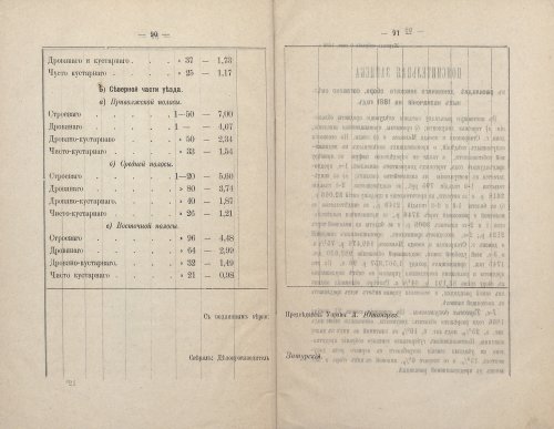 Страница 92