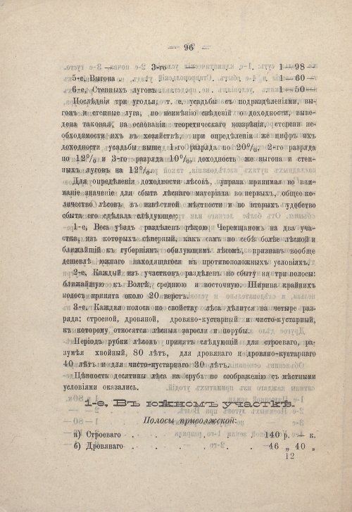 Страница 97