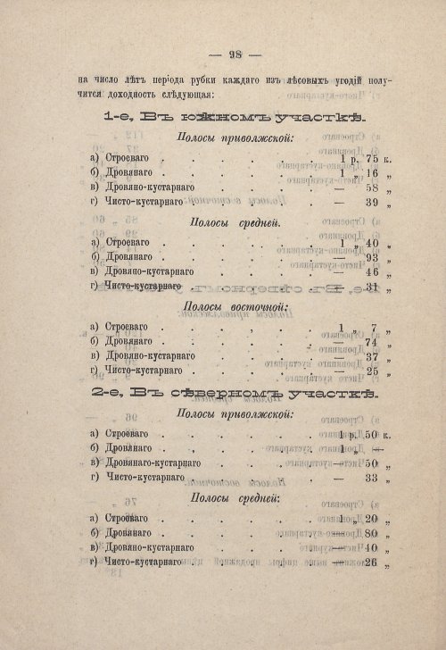 Страница 99