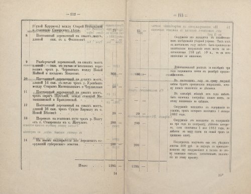 Страница 112