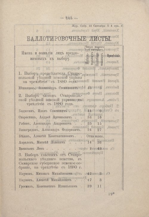Страница 143