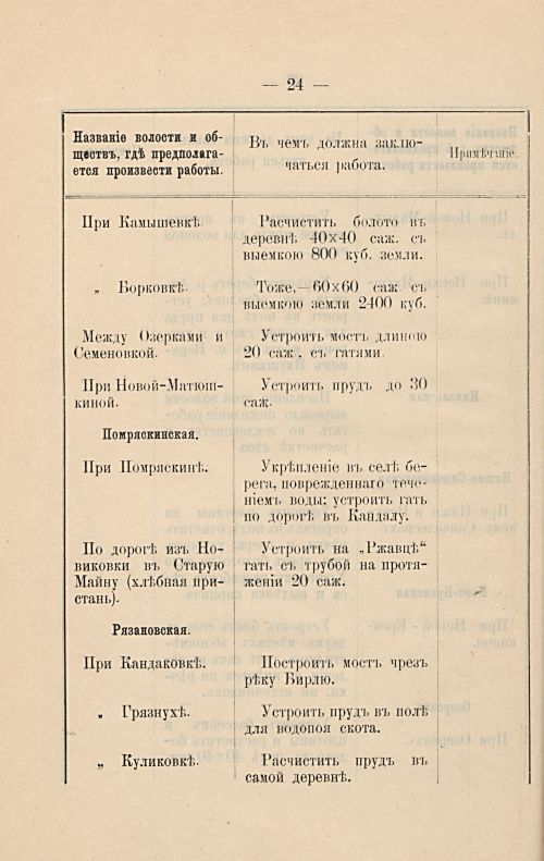 Страница 30
