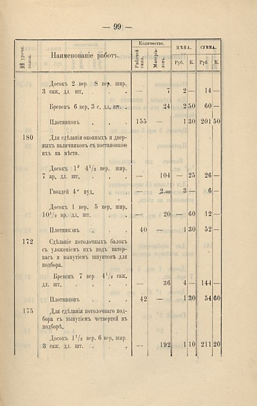 Страница 105