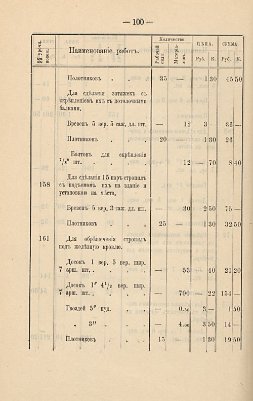 Страница 106