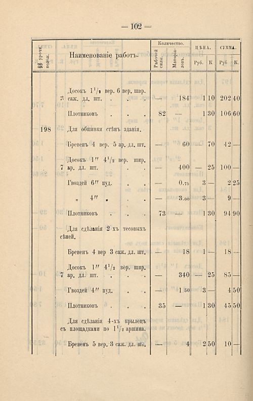 Страница 108