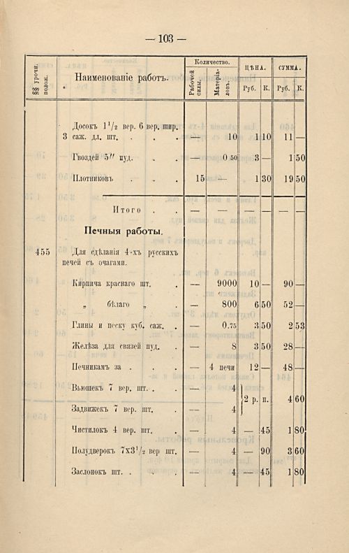 Страница 109