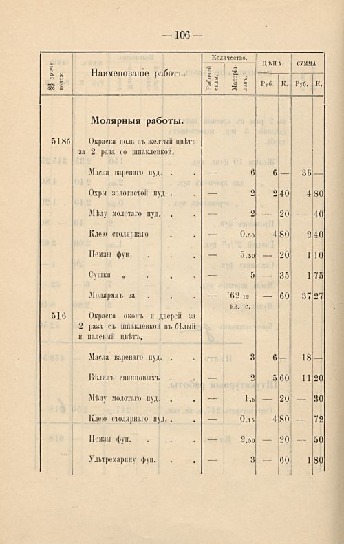 Страница 112