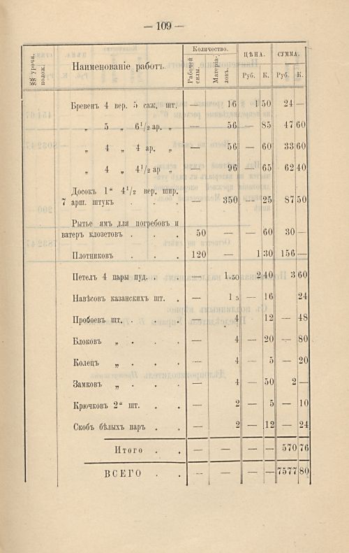 Страница 115