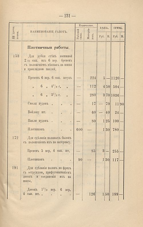 Страница 137