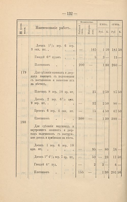 Страница 138