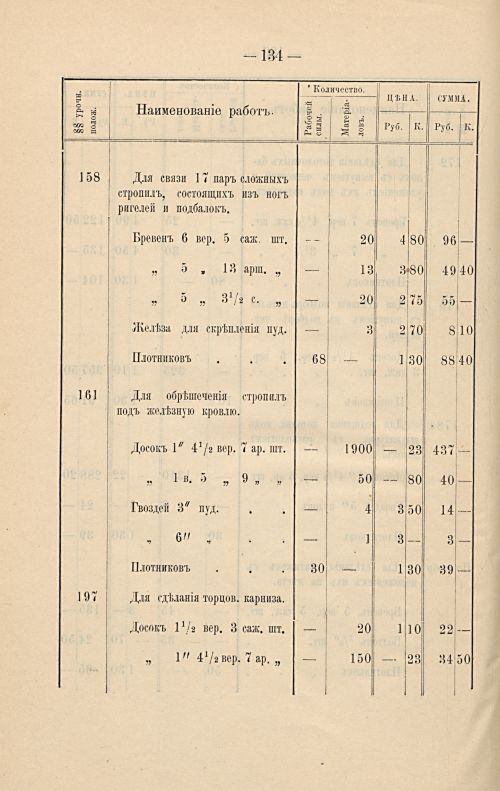 Страница 140