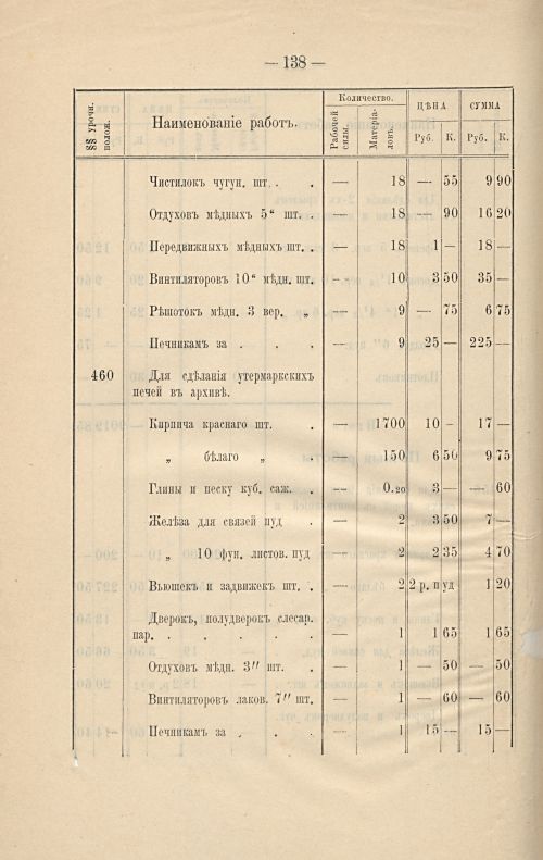 Страница 144