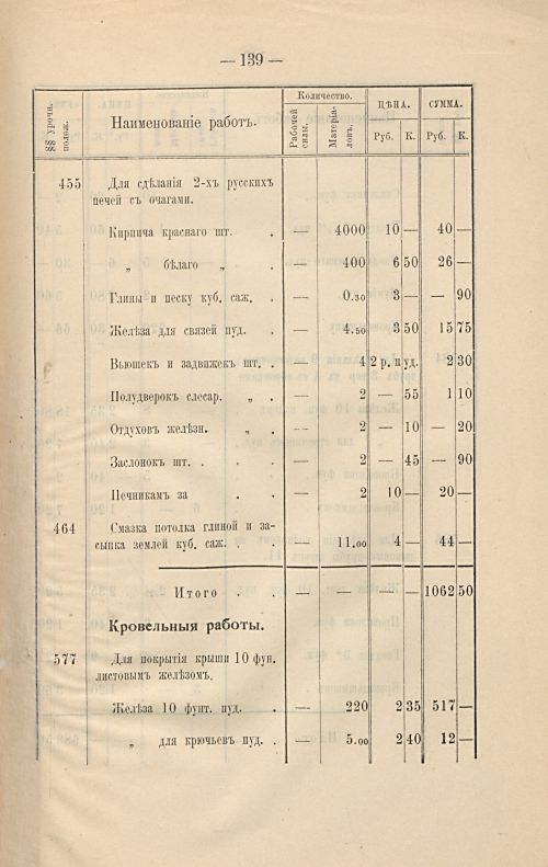 Страница 145