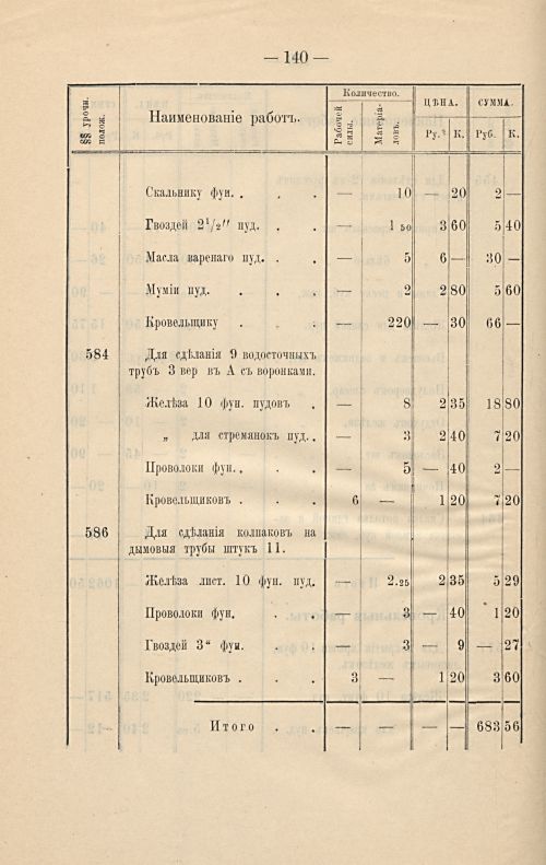 Страница 146