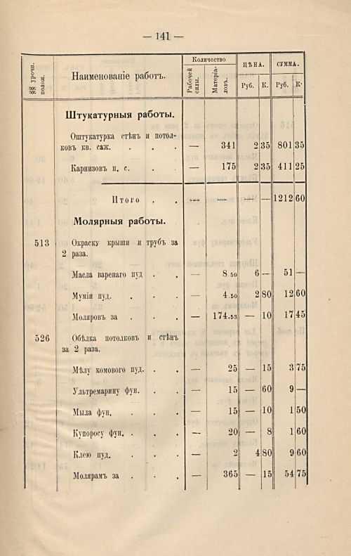 Страница 147