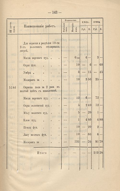 Страница 149
