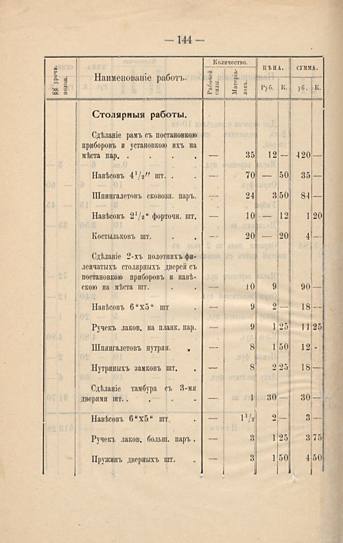Страница 150