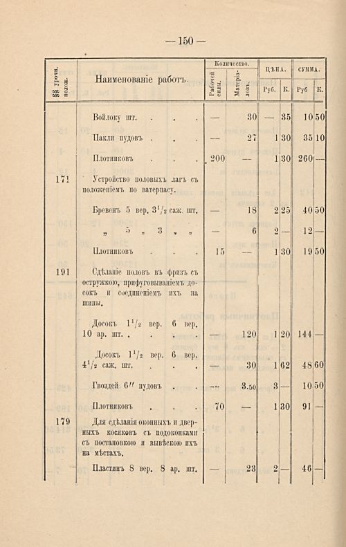 Страница 156