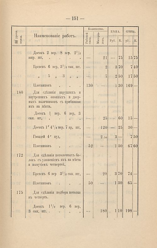Страница 157