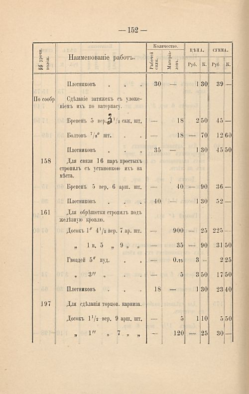 Страница 158