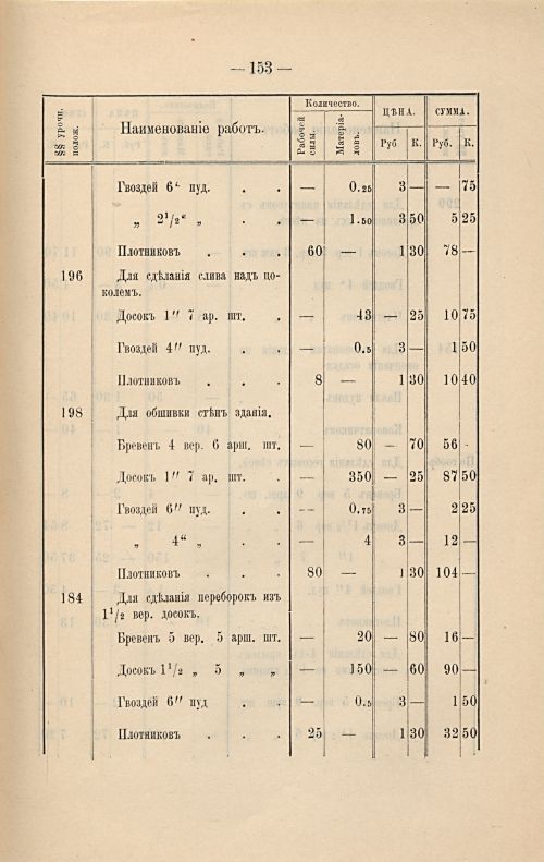 Страница 159