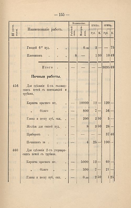 Страница 161
