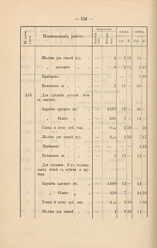 Страница 162