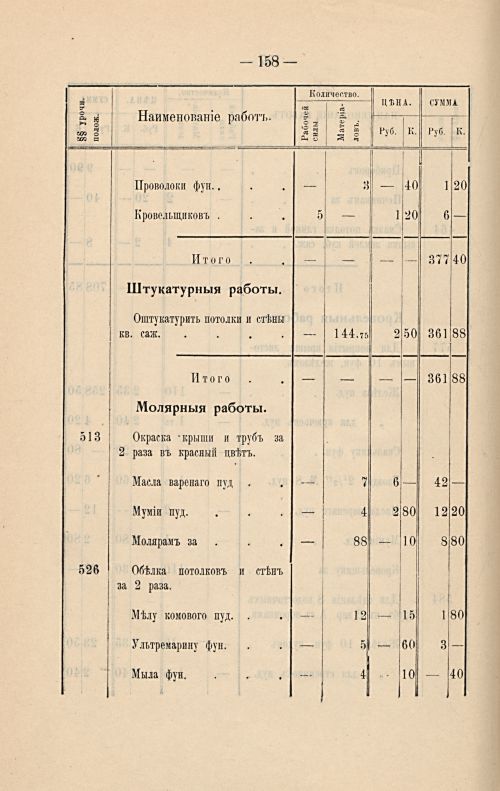 Страница 164