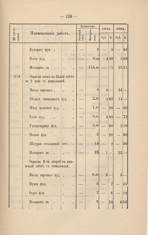 Страница 165