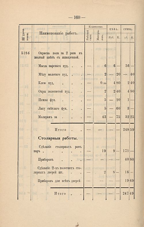 Страница 166