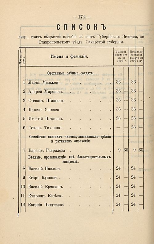 Страница 179