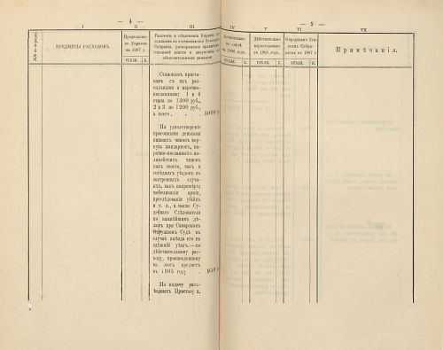 Страница 200