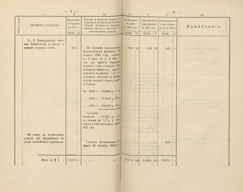 Страница 202