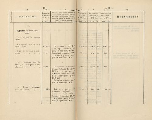 Страница 203