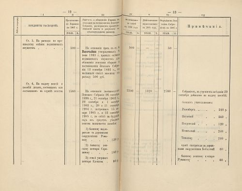 Страница 204