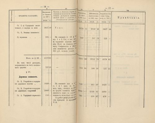 Страница 206