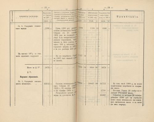 Страница 207