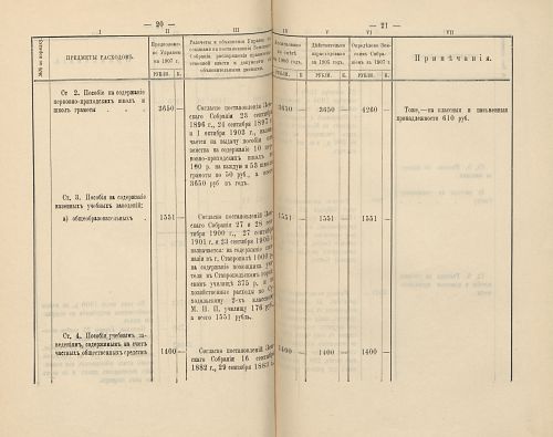 Страница 208