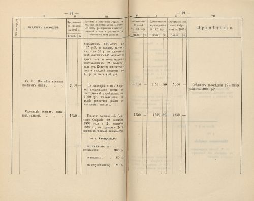 Страница 212