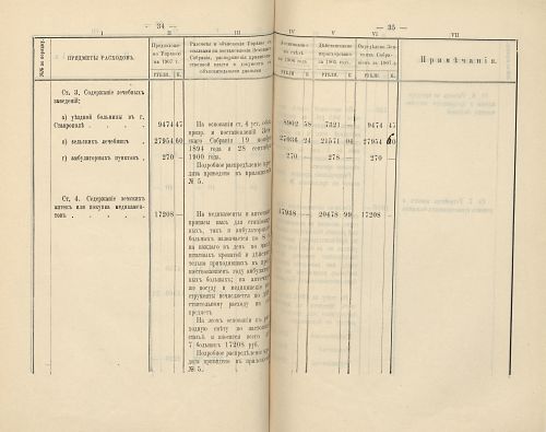 Страница 215