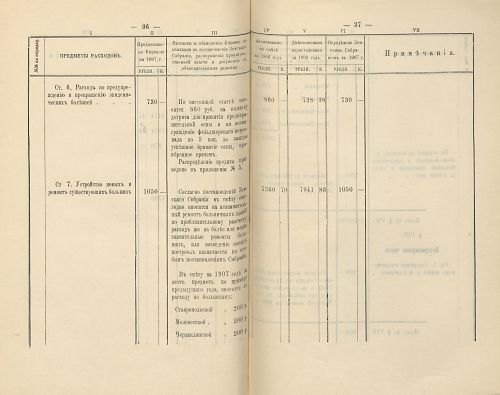 Страница 216