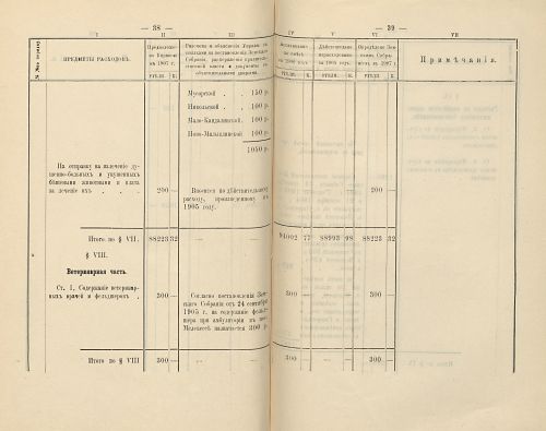 Страница 217
